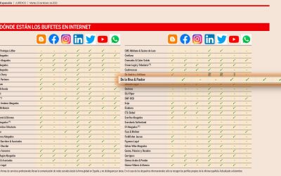 Dónde están los Bufetes en Internet