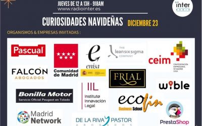 Radio Inter | 2021, 2022 y la demanda de acreedores